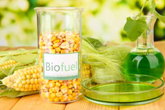 Calcoed biofuel availability
